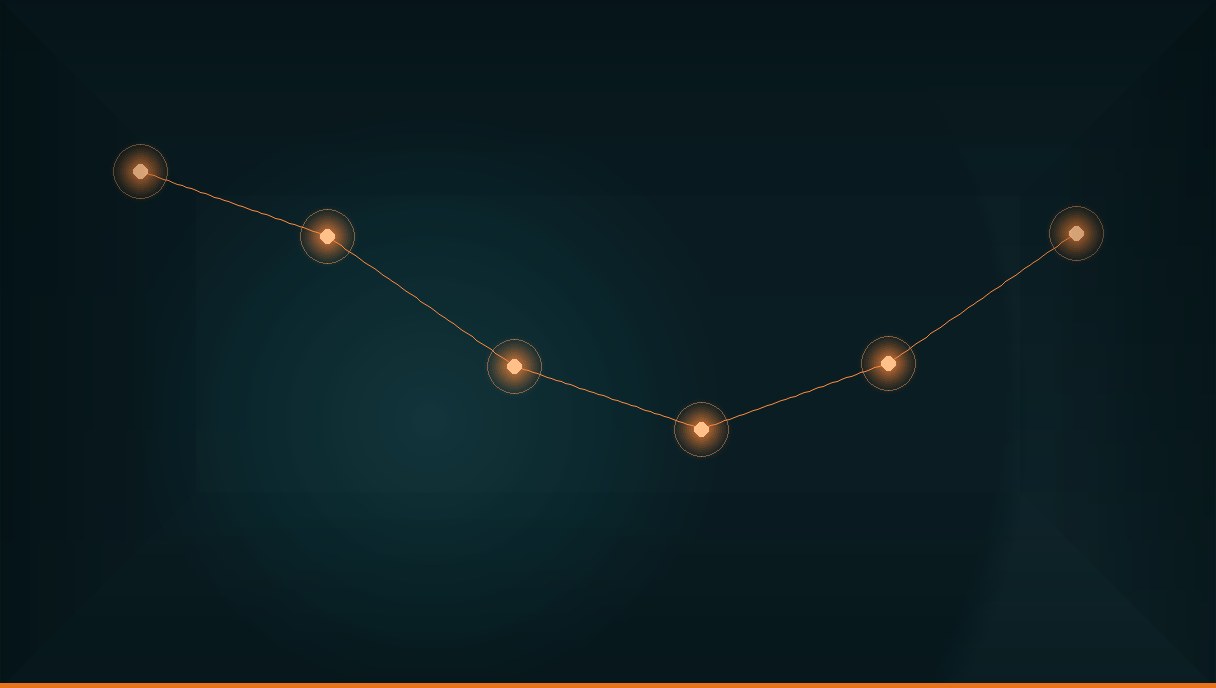Come creare un sito eCommerce